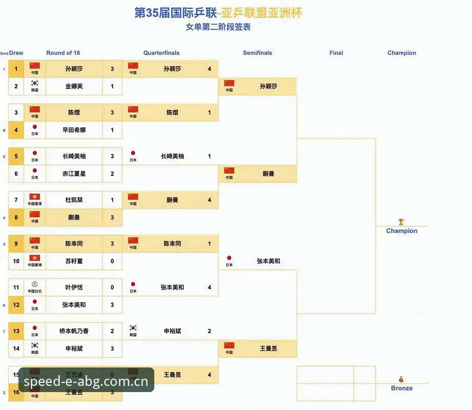 中国足协第三批禁足名单深度分析：17人终身禁赛背后的体育生态重塑